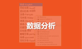  深度挖掘解讀，強化USP效果